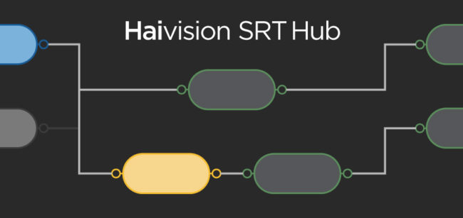 SRT Hublets Overview how it works SRThub SRT Hublets Overview how it works SRThub
