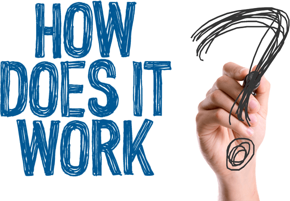 how-works