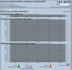 Intinor ISS screenshot
