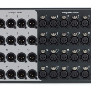 CALREC - Br.IO Stagebox