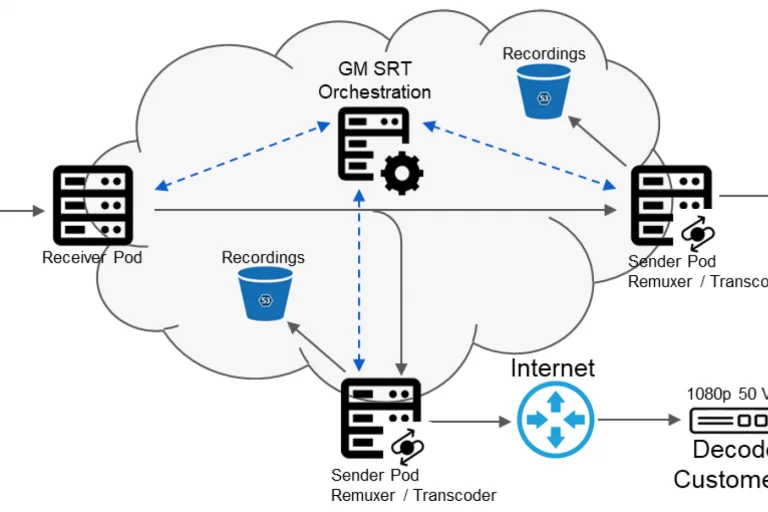 Screenshot – 31-Aug-22 , 8_02_39 PM